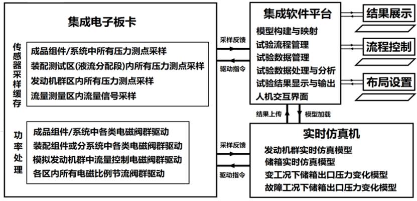 圖片包含 日程表描述已自動生成