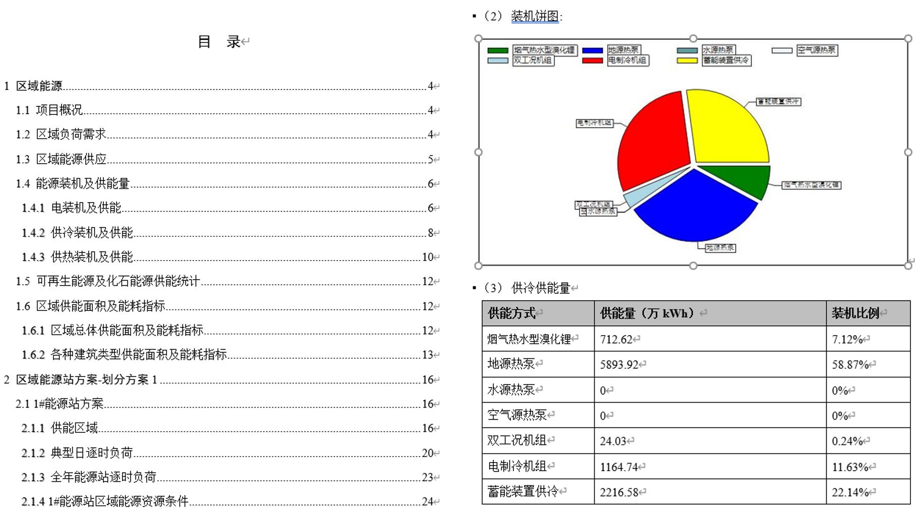 表格描述已自動(dòng)生成
